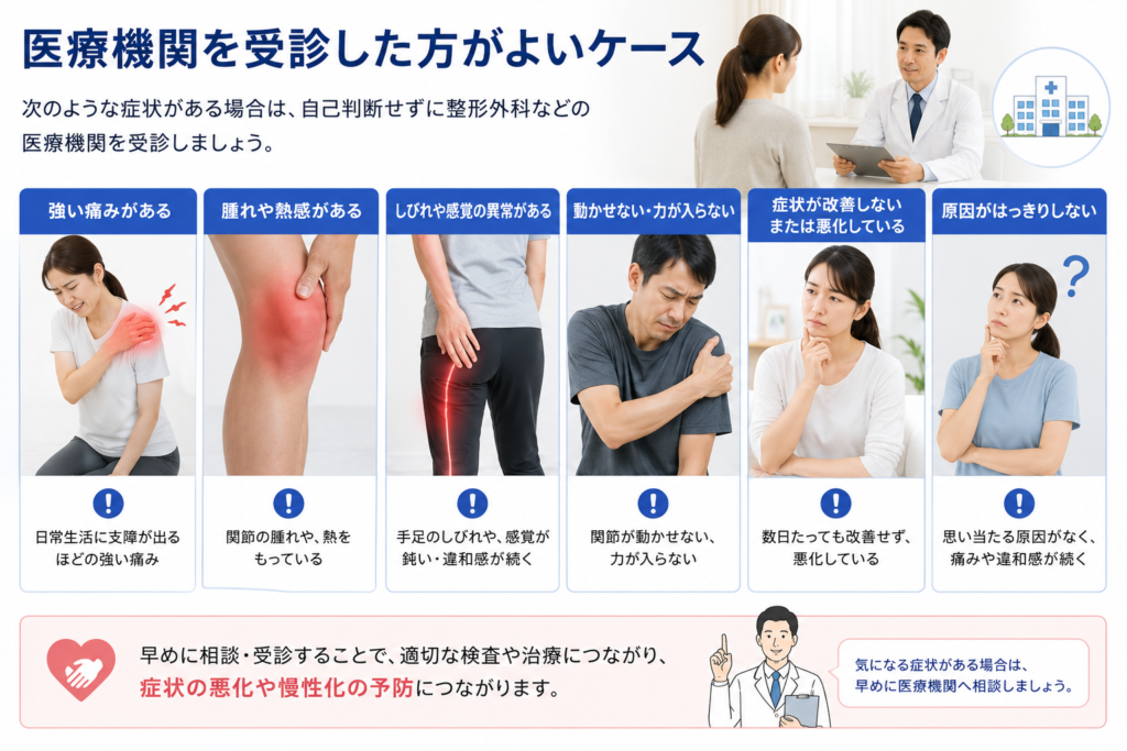 早期に医療機関を受診した方がよいケースのまとめ一覧