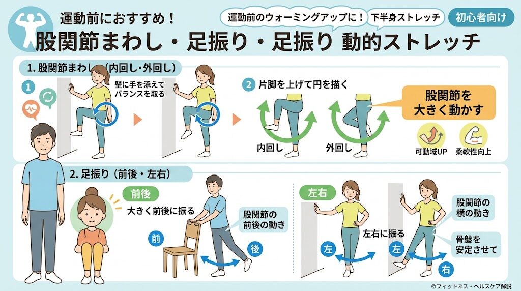 下半身の動的ストレッチ