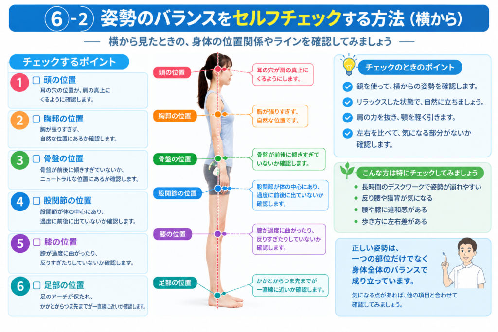 横からチェックする姿勢バランス評価