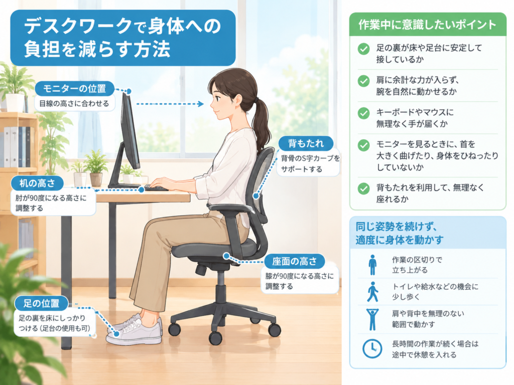 デスクワークで身体への負担を減らす方法