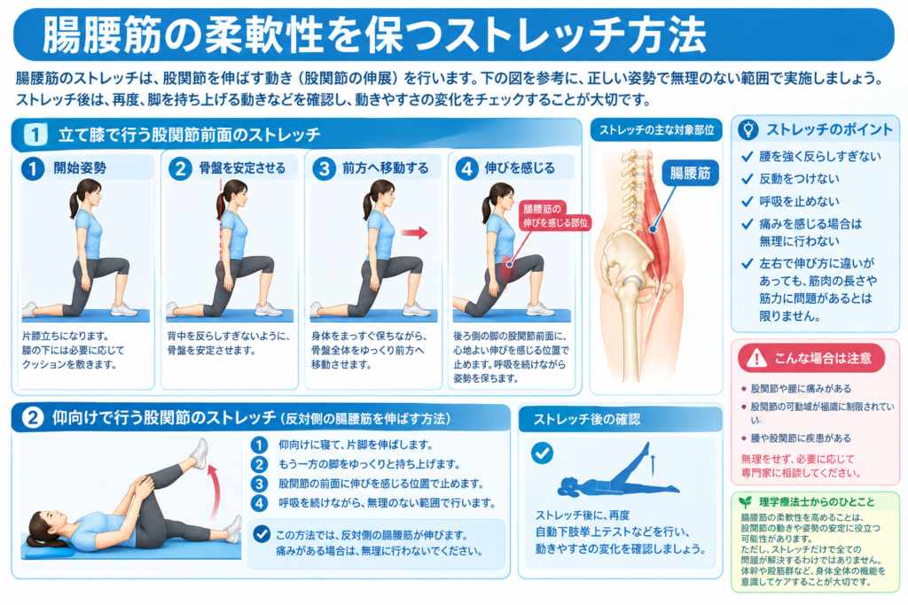 腸腰筋の柔軟性を保つストレッチ方法